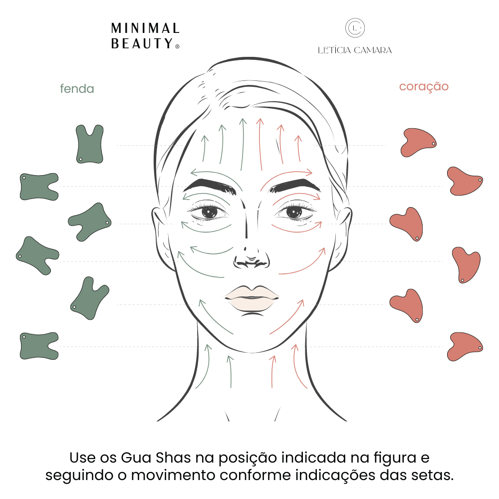 Gua Sha Fenda - Massageador facial